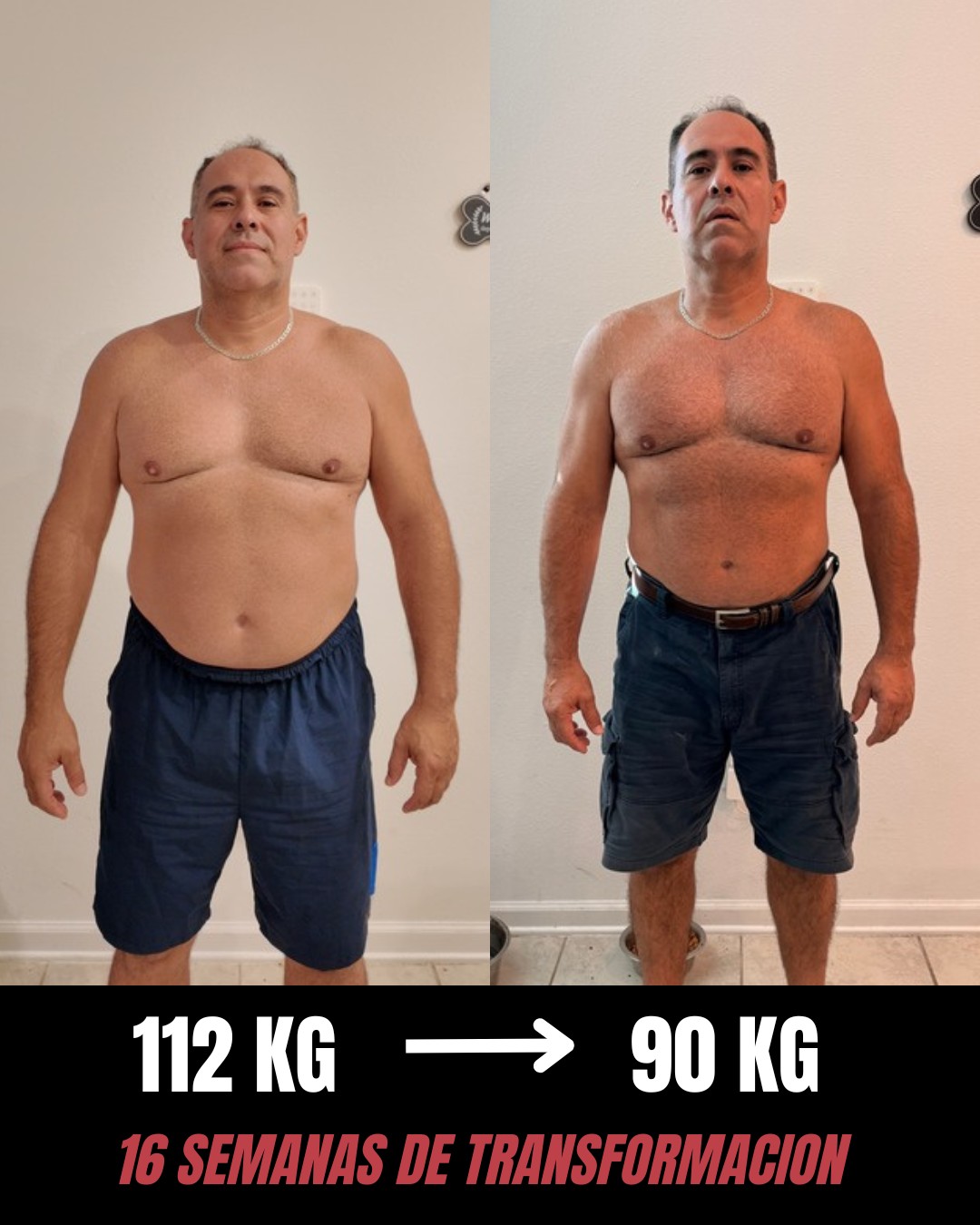 Transformación R3VOLUTION 112kg a 90kg